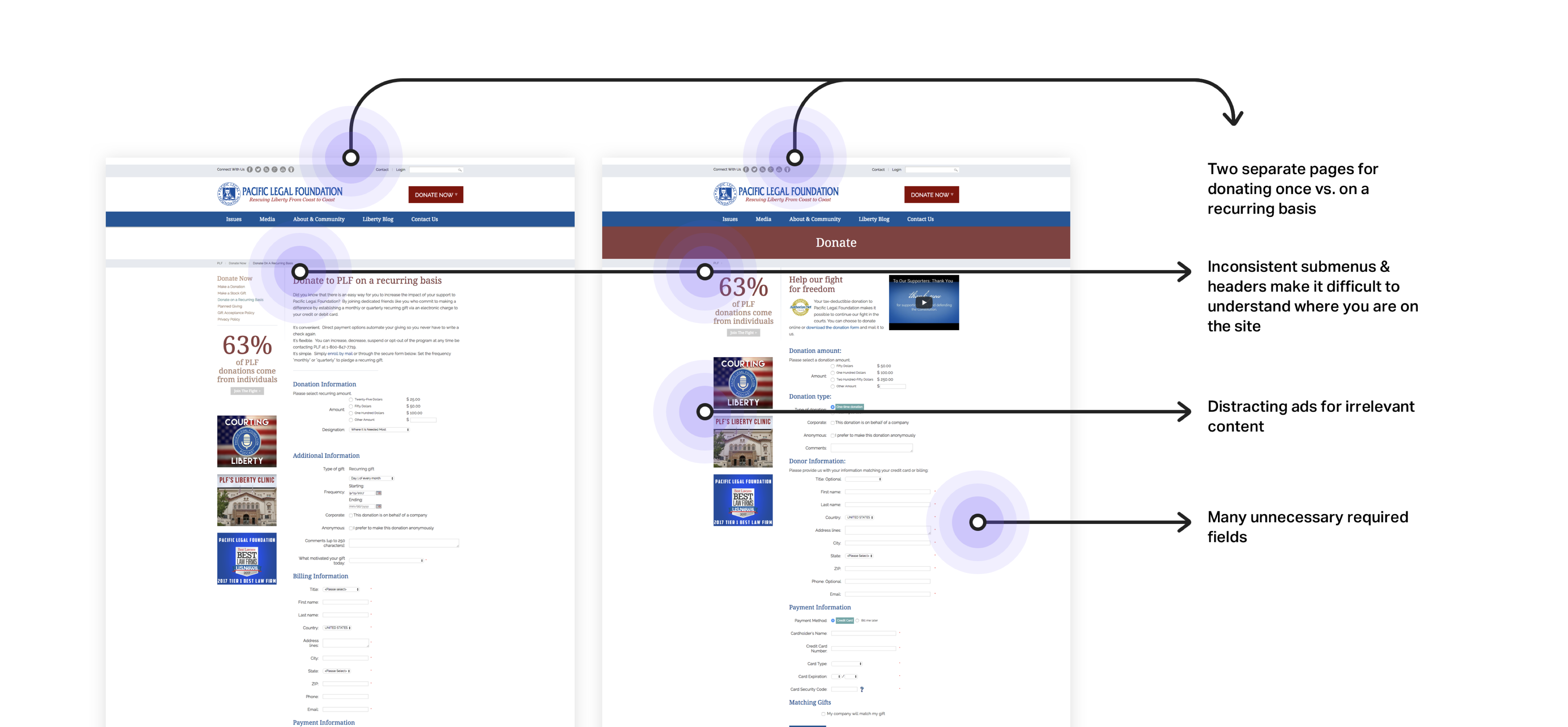 One of several heuristic analysis slides I created to help the team get aligned on usability issues we wanted to cover