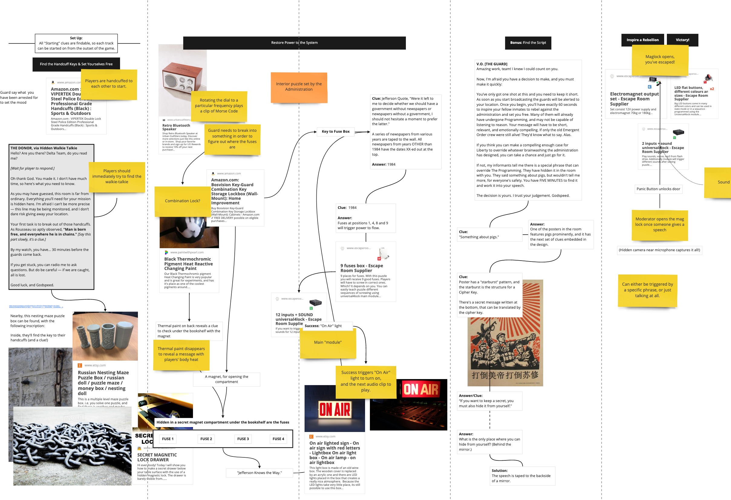 Our first attempt at a story map; it's a single-direction narrative, which means you must complete one puzzle before you can move onto the others.