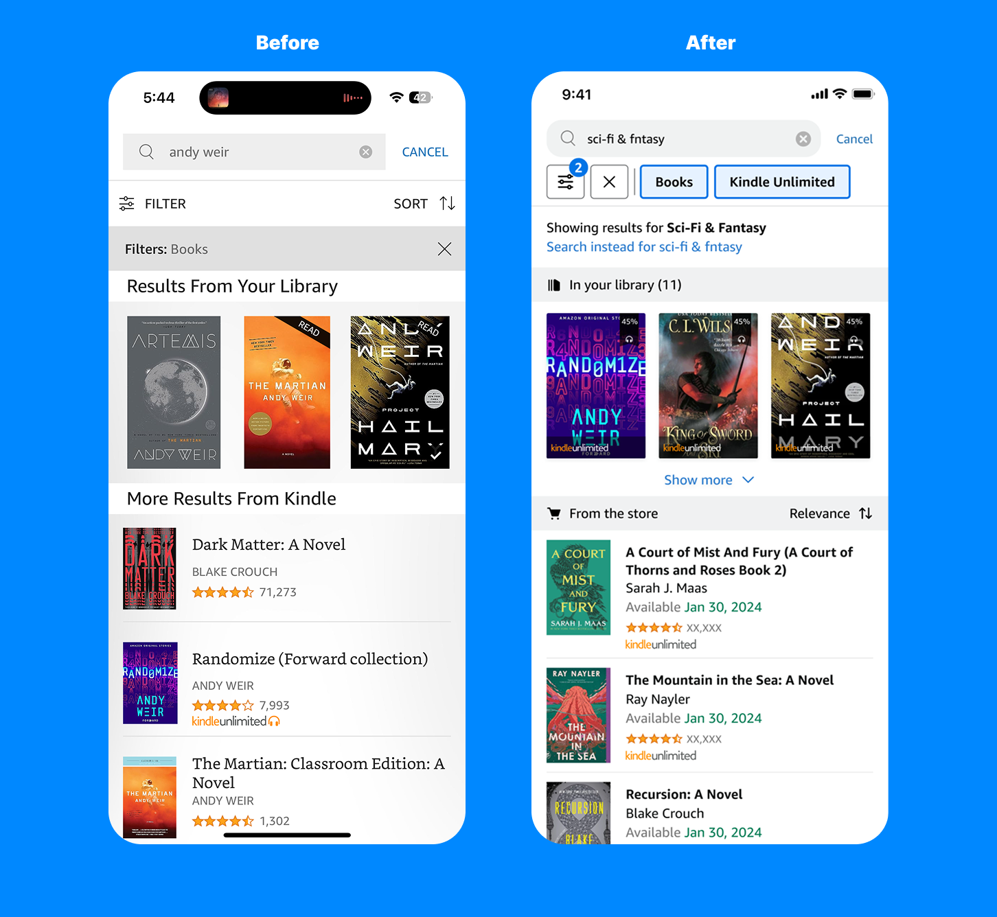 A big "little redesign" that drove $2M in sales
